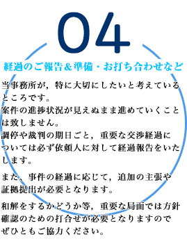 経過のご報告＆準備。お打ち合わせなど