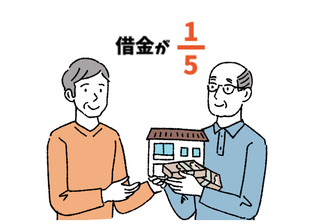 借金が５分の１