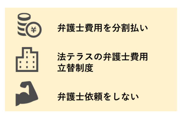 自己破産費用の払い方