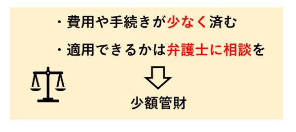 自己破産費用少額管財