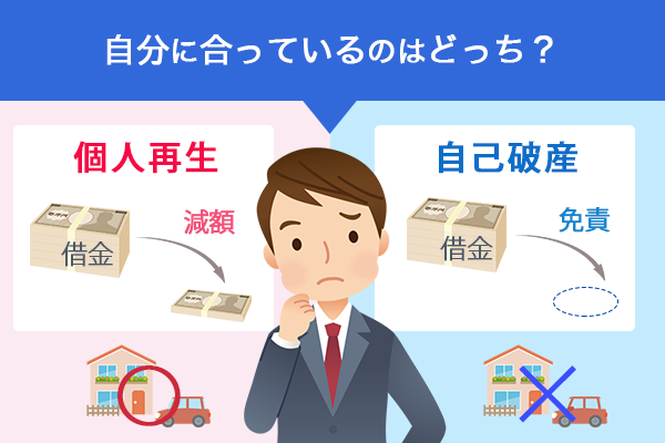 個人再生と自己破産の違いってなに？